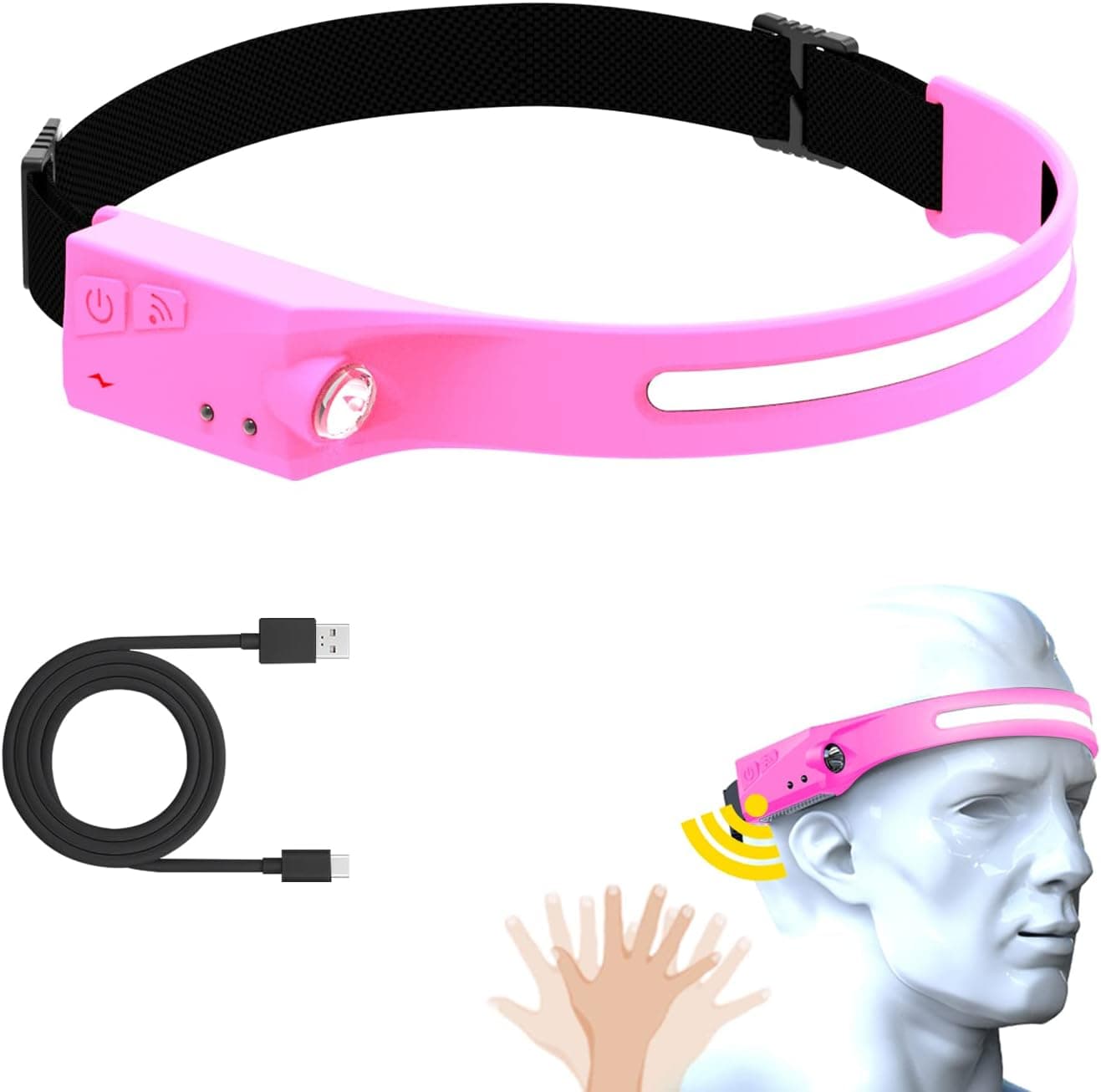 MIOAKAR LED Headlamp, All Perspectives Induction230° Illumination, 350 Lumens, Lightweight Design, Weatherproof, USB Rechargeable, Suitable for Camping, Night Running, Hiking, Fishing, etc (Pink)