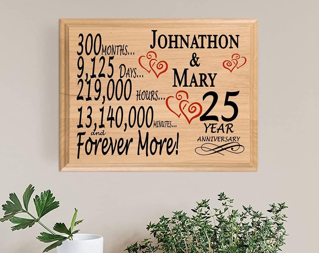 25 Year Anniversary PERSONALIZED 25th Anniversary Wedding Gift for Wife Husband Couple Him Her