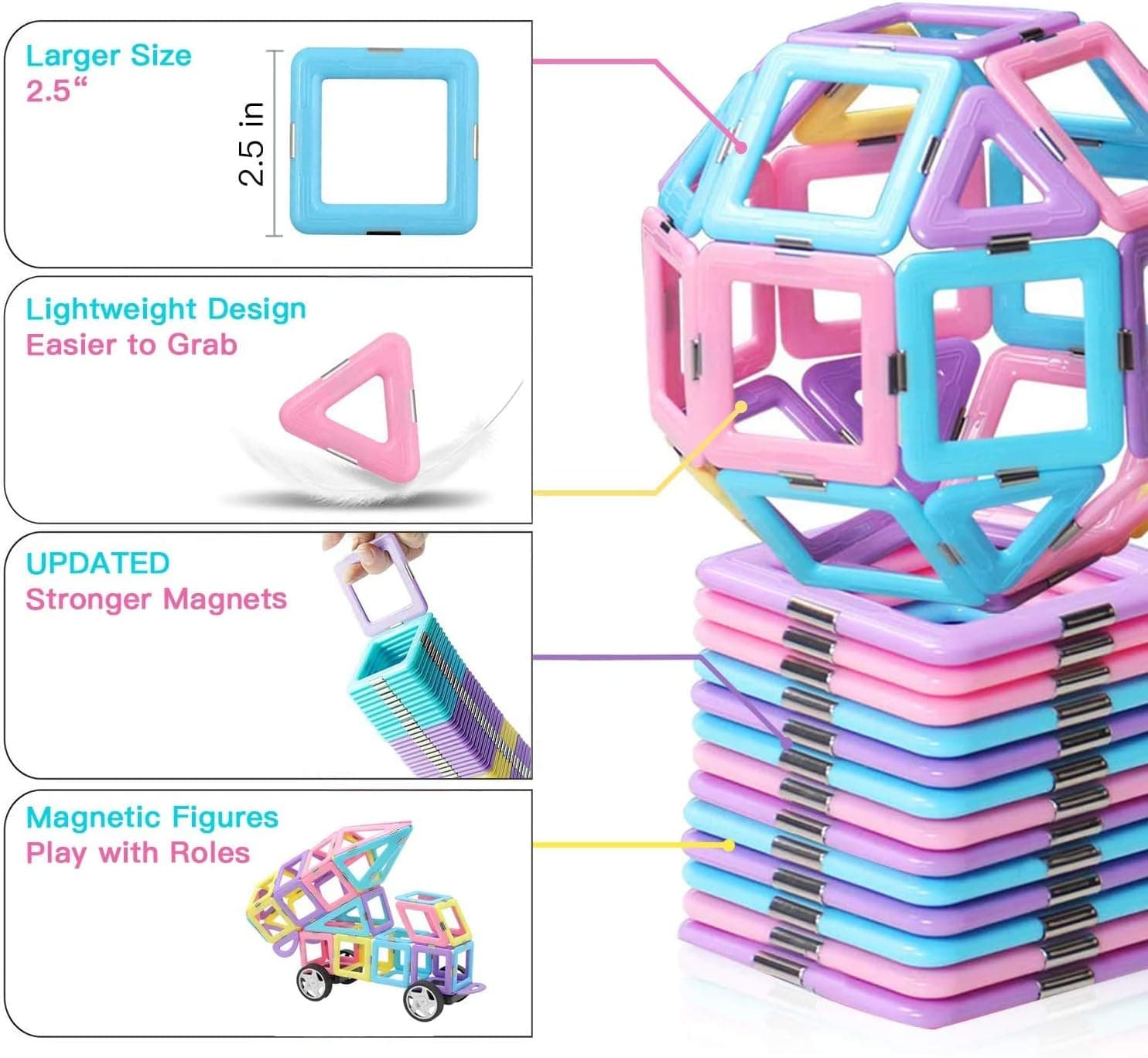 shengqing Magnetic Building Blocks Educational Toys Tiles Set for Boys & Girls Magnet Stacking Block Sets Kid's Basic Skills Learning Development Toys-Excellent Children's Gifts(YZ-010) (ETWJ-01)