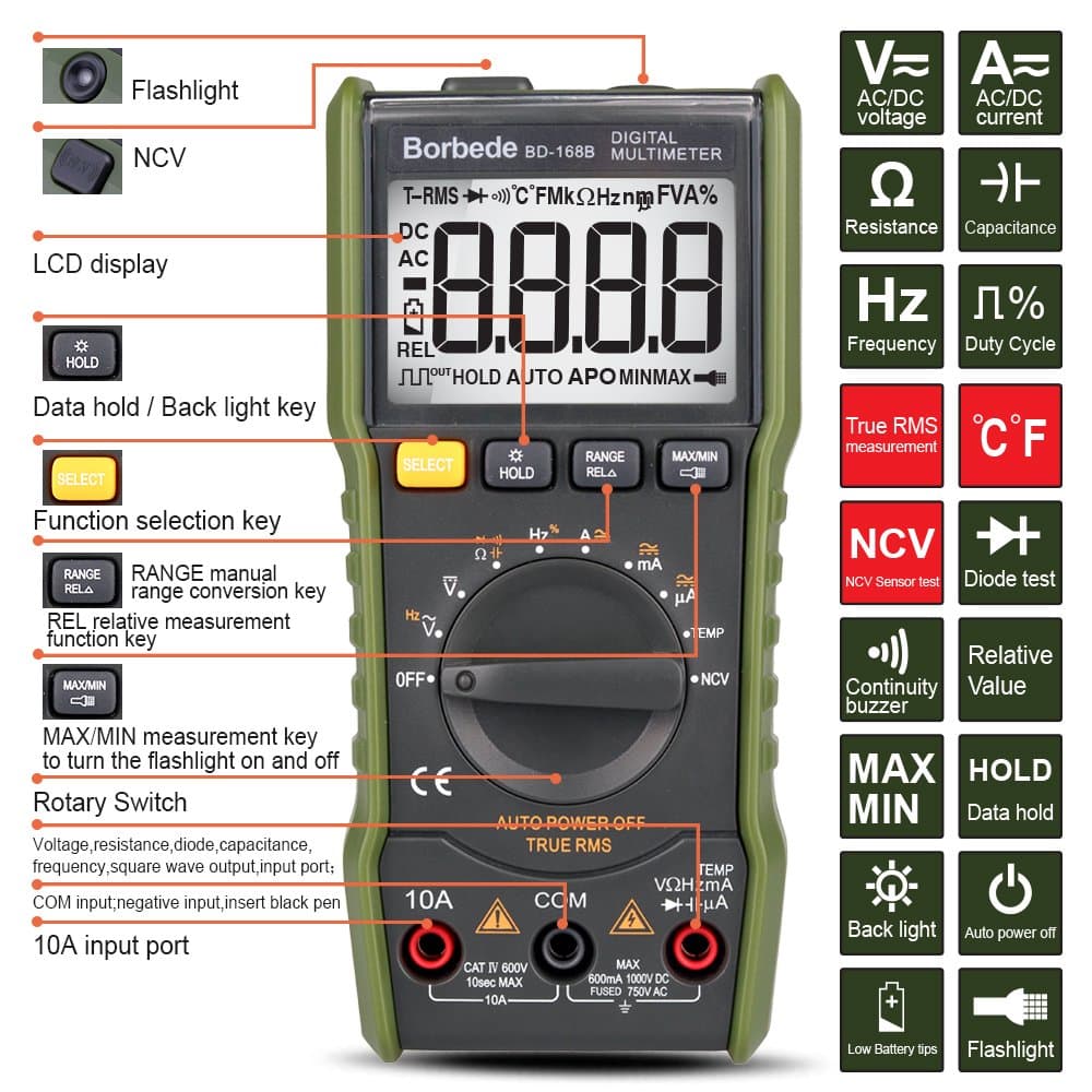 Digital Multimeter,DC AC Voltage Current Capacitance Resistance NCV Temperature True RMS Diode Tester of 6000 Count,Borbede 168B Mini Portable