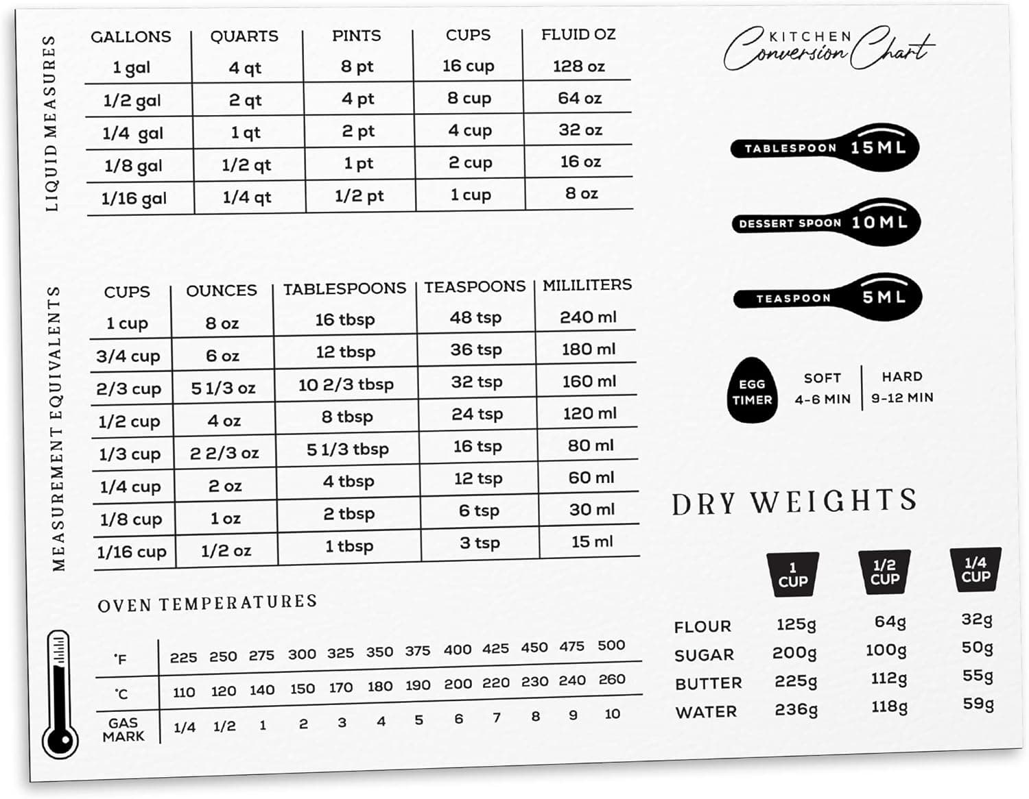 Magnetic Kitchen Conversion Chart - 6'' x 8'' Fridge Magnet for Measuring Liquid Temperature Weight Imperial Metric & Standard Measurements Cooking Baking Recipe Accessories Cooks and Chefs, White