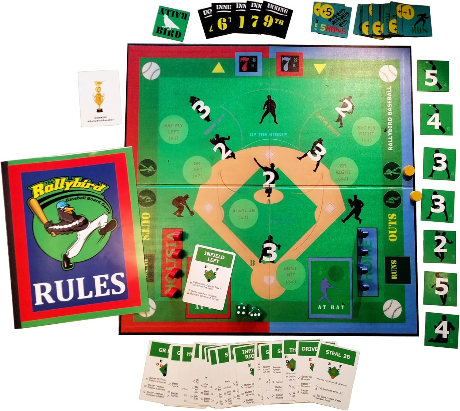 The RallyBird Baseball Board Game